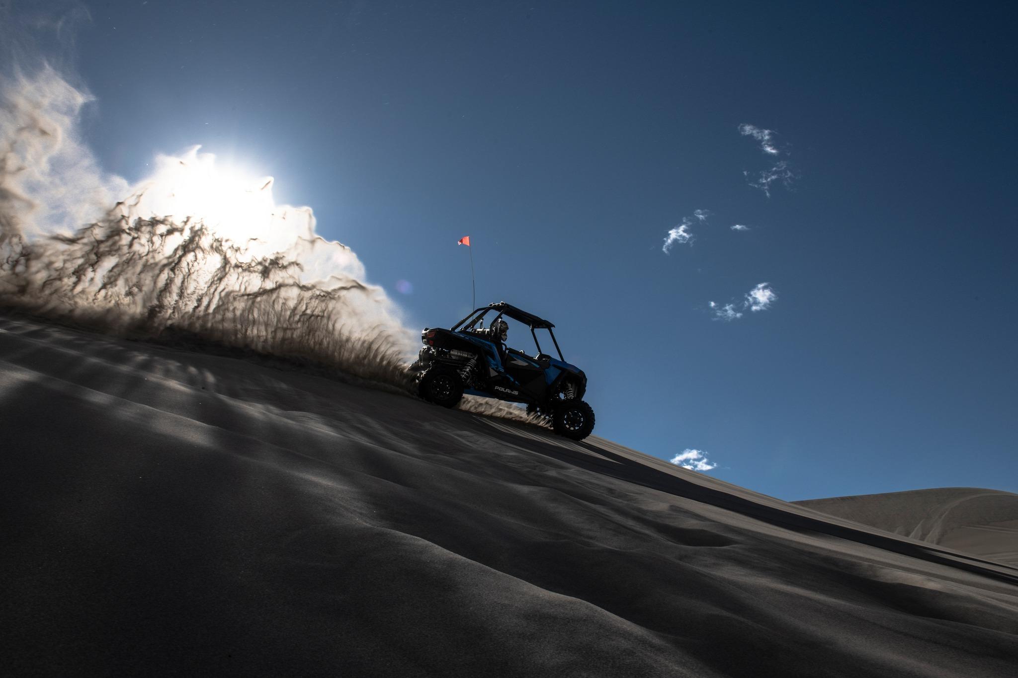 Yellowstone Teton Territory